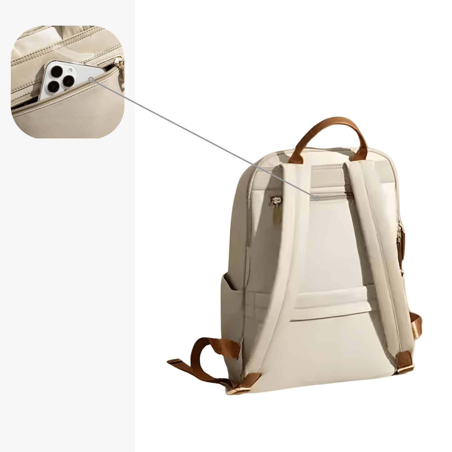 Florence - Sac à Dos Elegant et Distingué