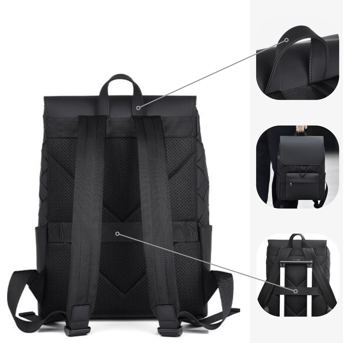 Zurich - Sac à Dos Pratique et Tendance