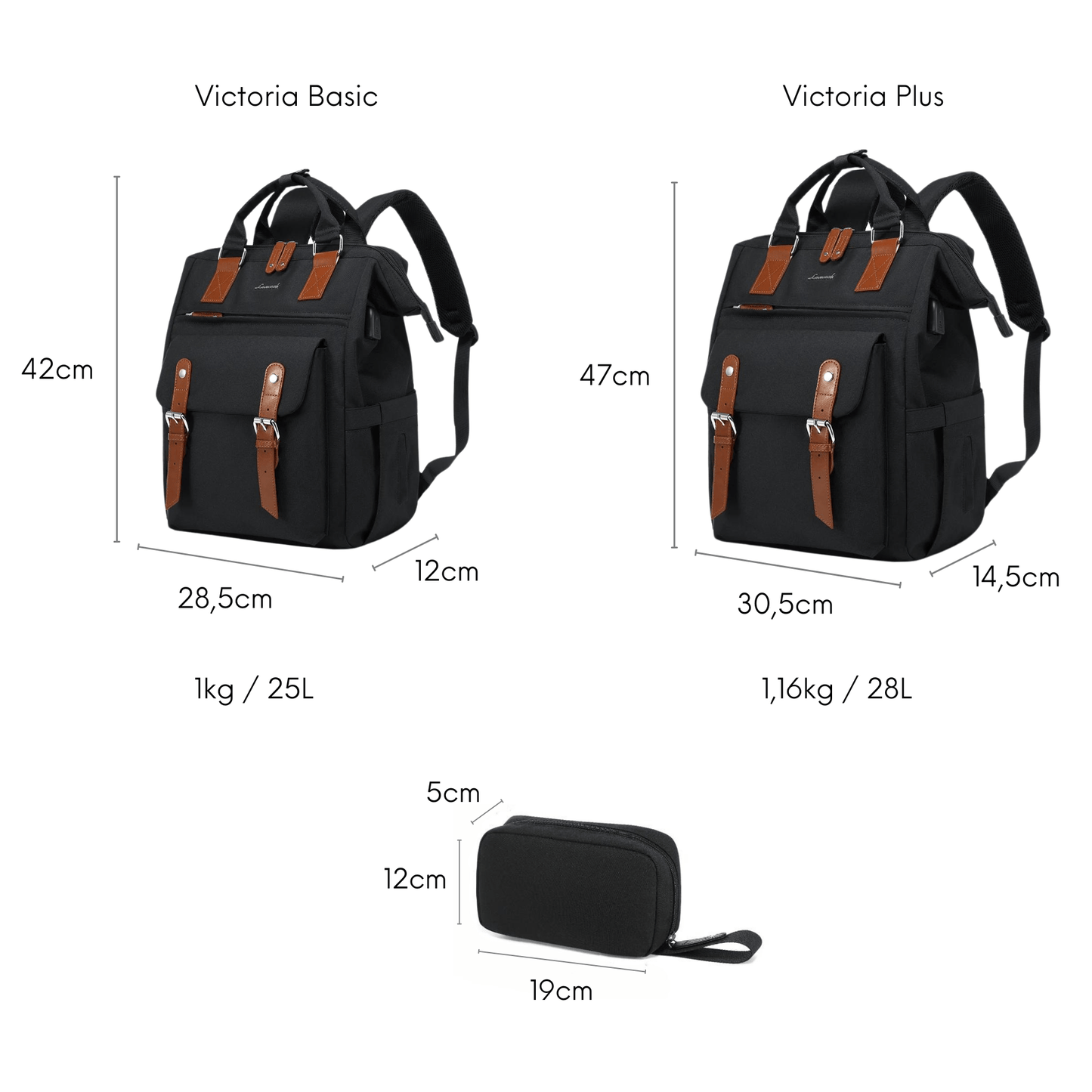 Victoria - Sac à Dos Moderne et Pratique
