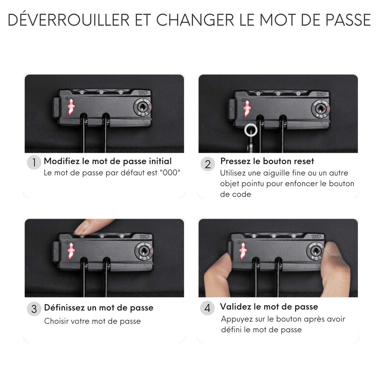Austin - Sac à Dos Moderne et Intelligent