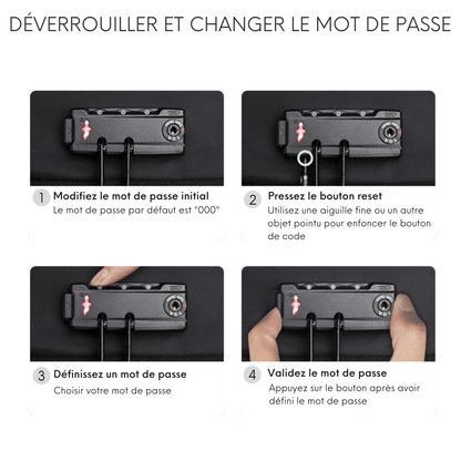 Austin - Sac à Dos Moderne et Intelligent